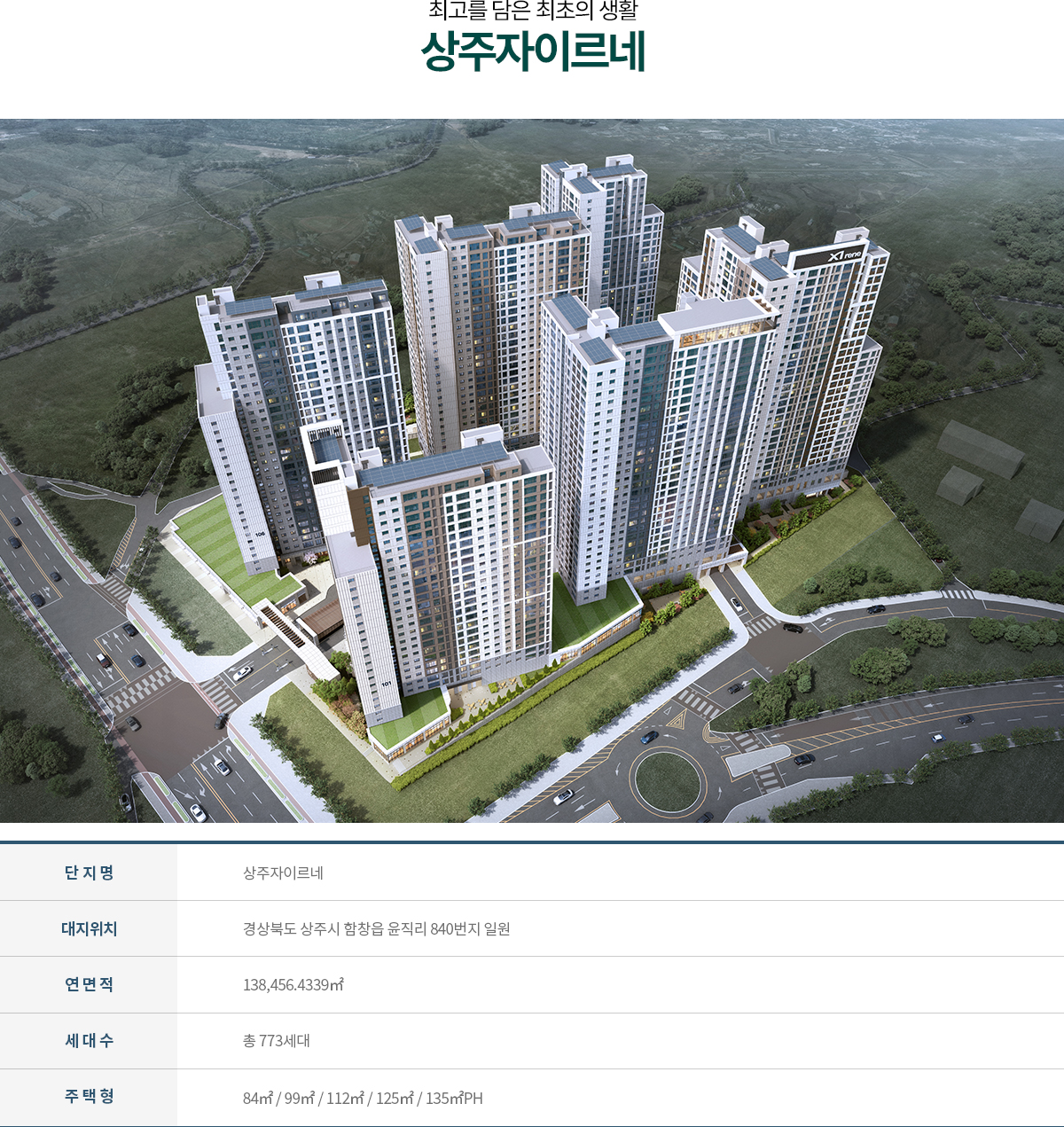 상주_함창_자이르네_모델하우스_개요.jpg